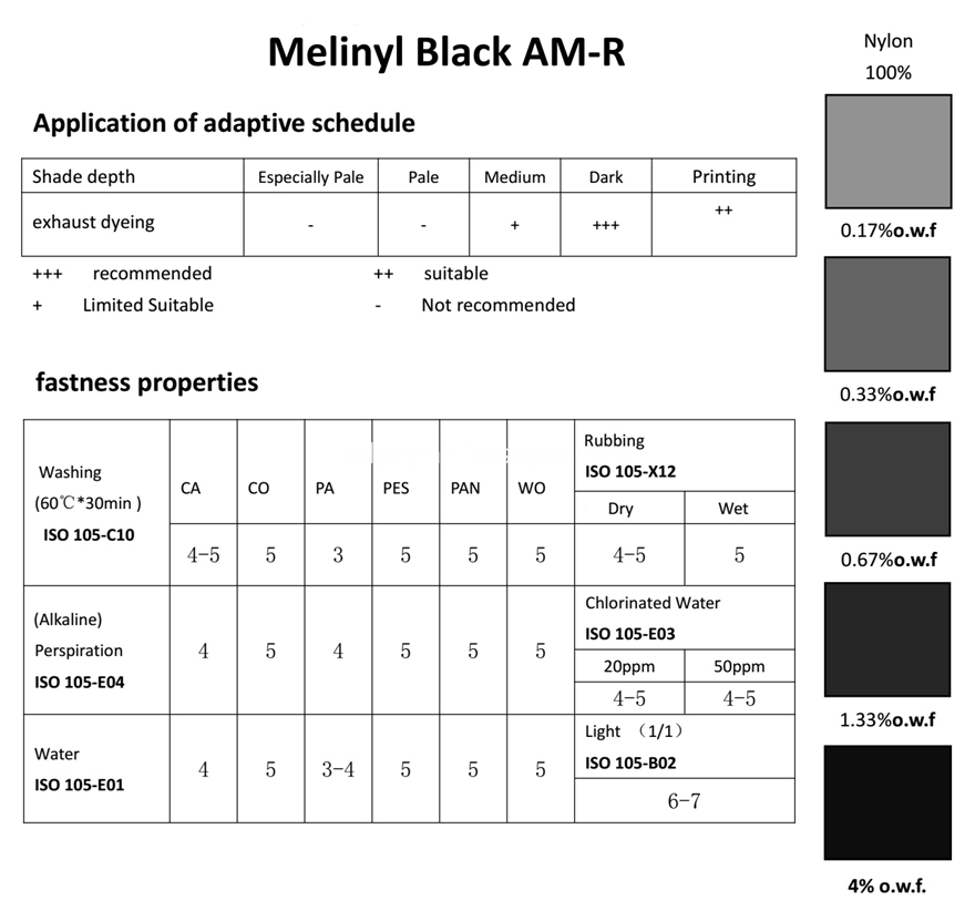 BLACK 194