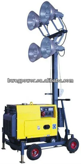 Cheap! Powered by Yanmar 6kW Mobile Light Tower Generator