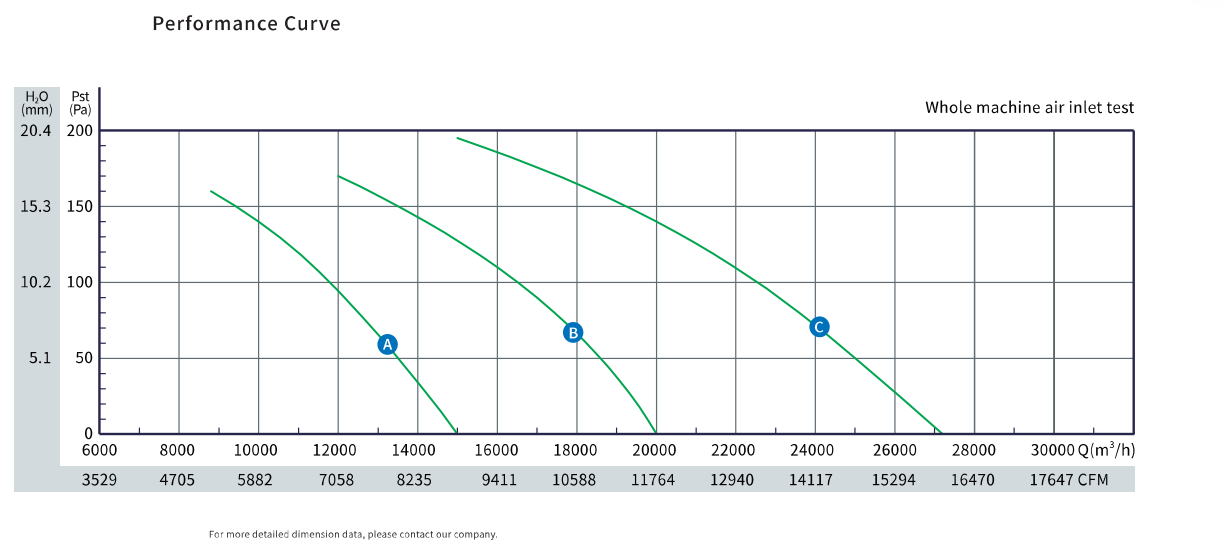DLZF DATA2