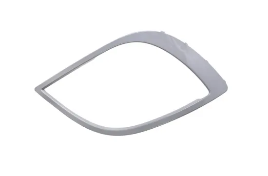 Automotive Injection Molding