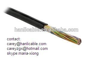 Outdoor PE jacket UTP CAT5e 25pairs