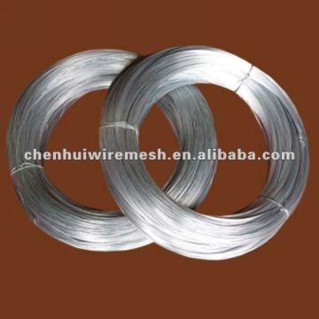 galvanized binding wire