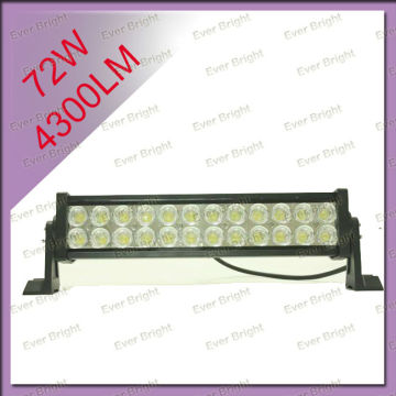 72w excavator,treedozer,road roller,bulldozer,crane and mining truck ,led light bar off road