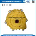 4/3 HH slurry pumps