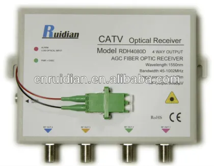 Four Ways catv ftth agc optical receiver/agc receiver