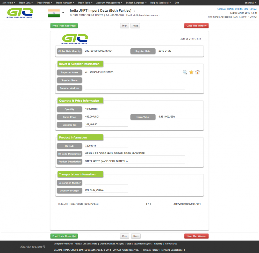 Steel Grits-India Import Customs Data