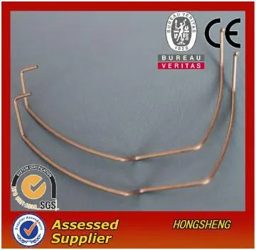 Wire forming bending spring
