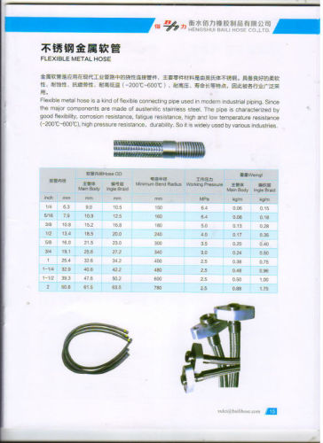 Manguera de metal flexible /selang logam fleksibel in Hengshui City, China