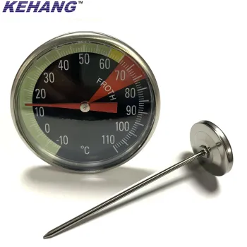 Heat Resistant Wax Candles and Kitchen Thermometers for Cooking and Food Temperature Management