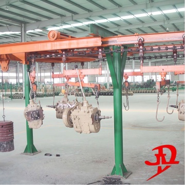 Soluție avansată pentru linia de producție suspendată