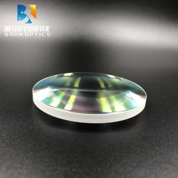camera bi-convex lens projector