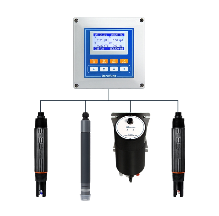ORP Analyzer Meter& Multi-Parameters