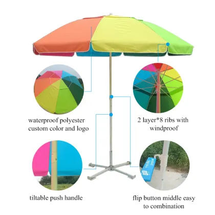 Outdoor Parasols and Umbrellas for Garden and Beach