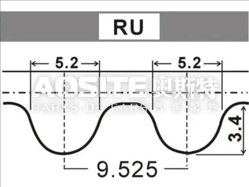 Timing Belt for NISSAN SUNNY Box