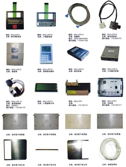 MULLER Keyboard& KEY PAD Display screen