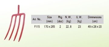 Fork F115