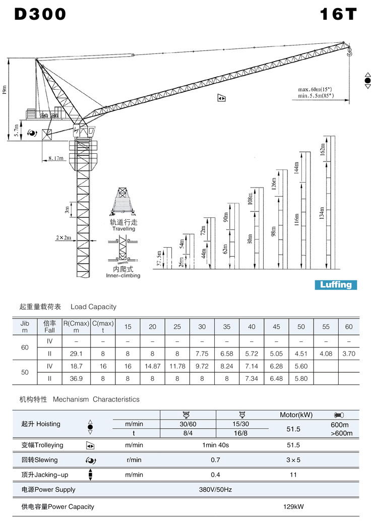 Good Price Luffing Tower Crane High Quality In China 8t Luffing Crane