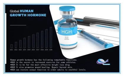 Growth hormone raw material Athletes who human growth