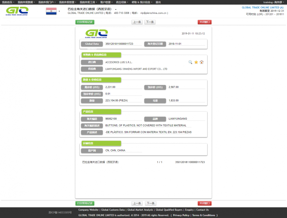 Data Butang Import Paraguay