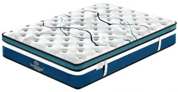 Spring memory foam hotel bed Mattress in box
