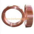 /msite/products/detail/productid/63254263/id/103074.html