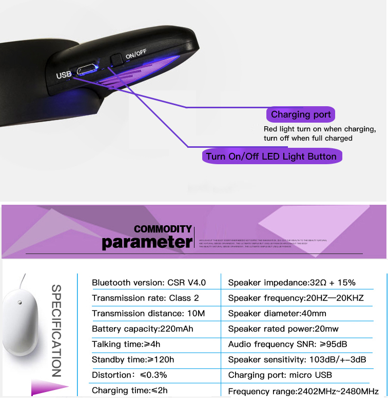 Bluetooth Headphones Over Ear 