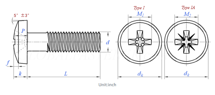 Binding Head Phillips Drive Screws
