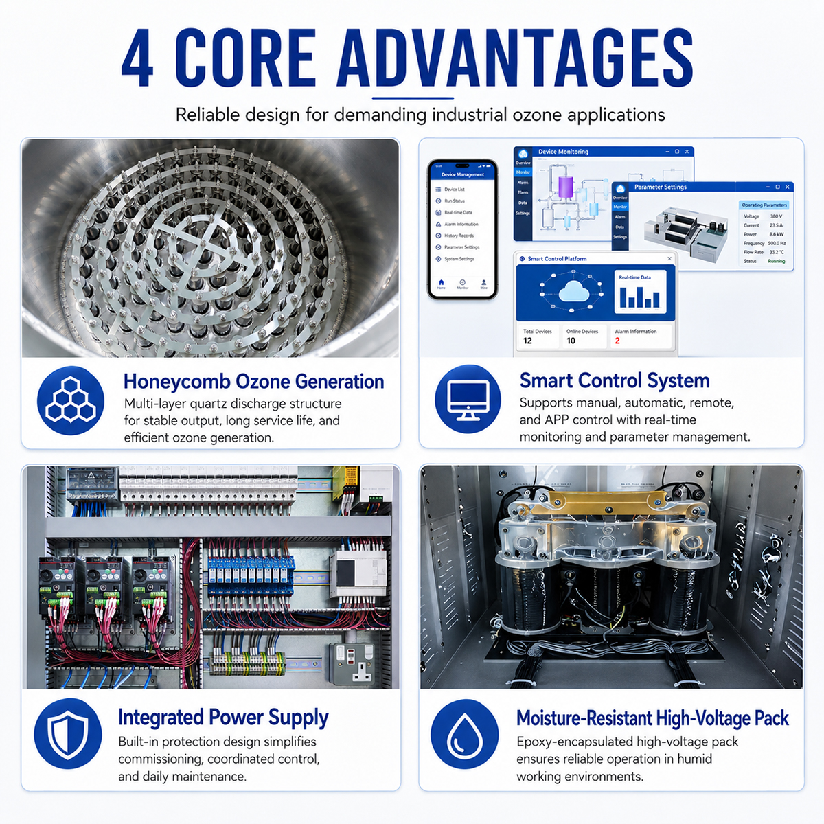 zone-disinfection-machine-automated-facility-control-room