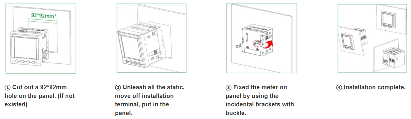 panel mount power meter with ethenet