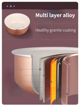 4L Electric Pressure Cooker Autoclave Pressure Cooker