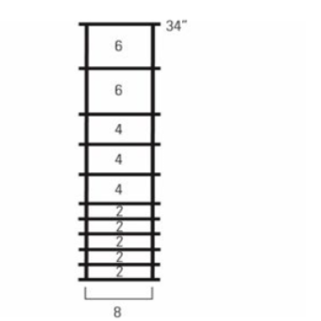 Tela de arame soldado Hog Fence Panel