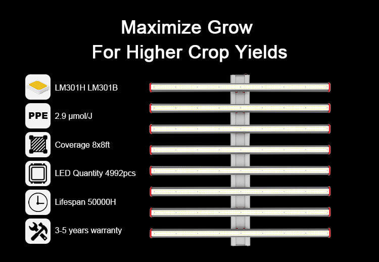 led driver for led grow light