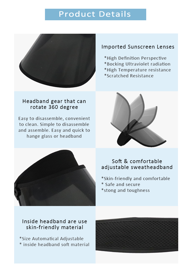 Black Transparent Face Shield Protective Hat Supplier Wholesale