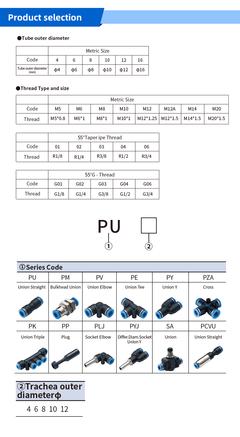 Push-in-connectors