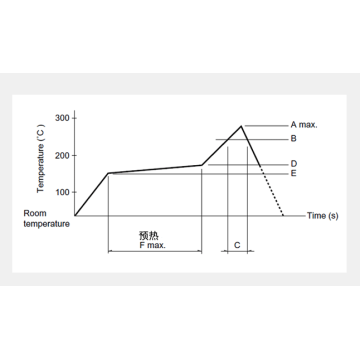 Universal type Detection switch