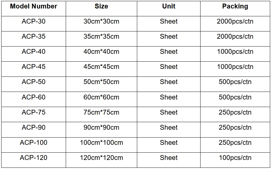 Sterilized packaging paper