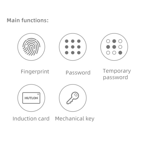 Aluminiumlegierung Fingerabdruckkennwortsperrung