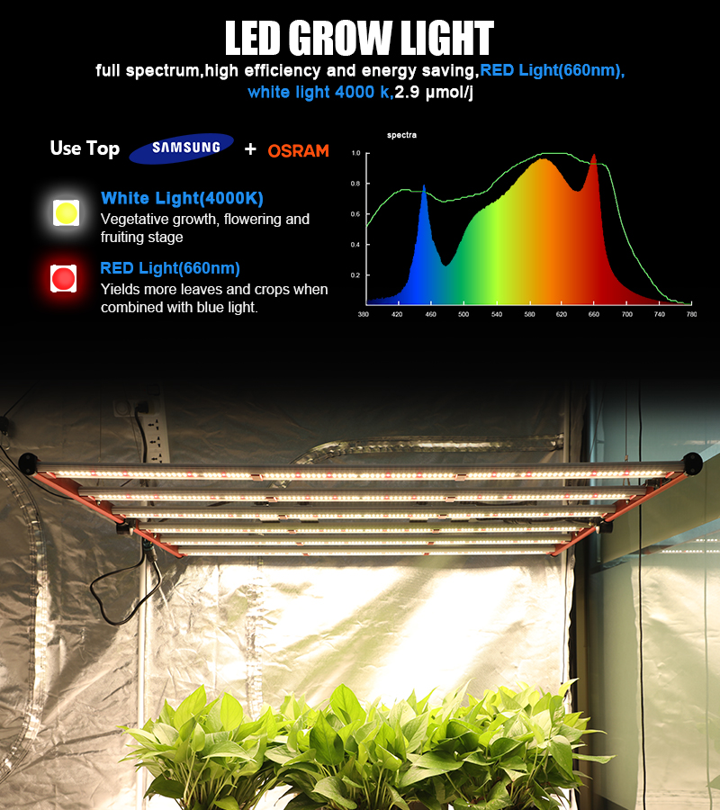 Alta eficiência LED Plant Pleno Spectrum Crescer Luz