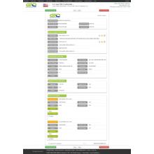 بيانات استيراد الولايات المتحدة الأمريكية