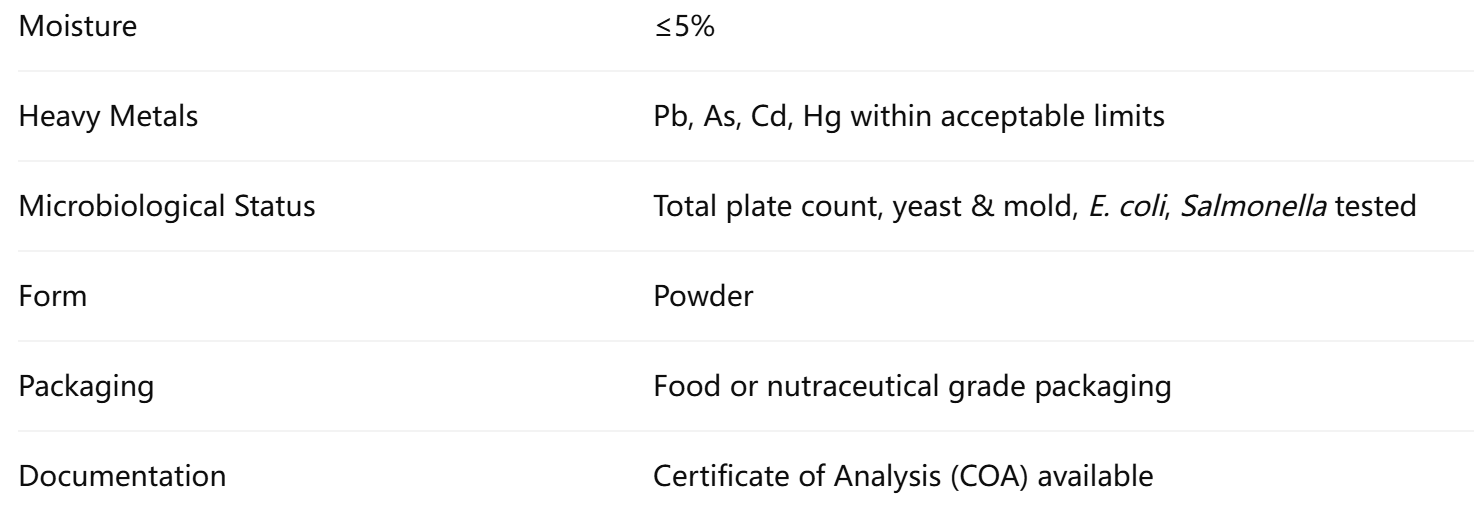 Berberine for Dietary Supplements