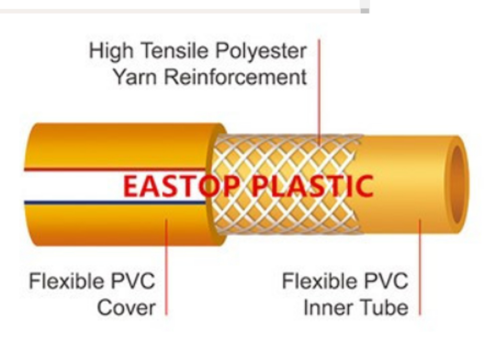 Agriculture PVC Spray Hose