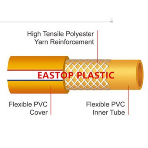 Manguera de pulverización de PVC de alta presión