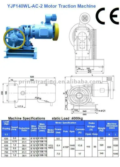 good stable traction motor machine