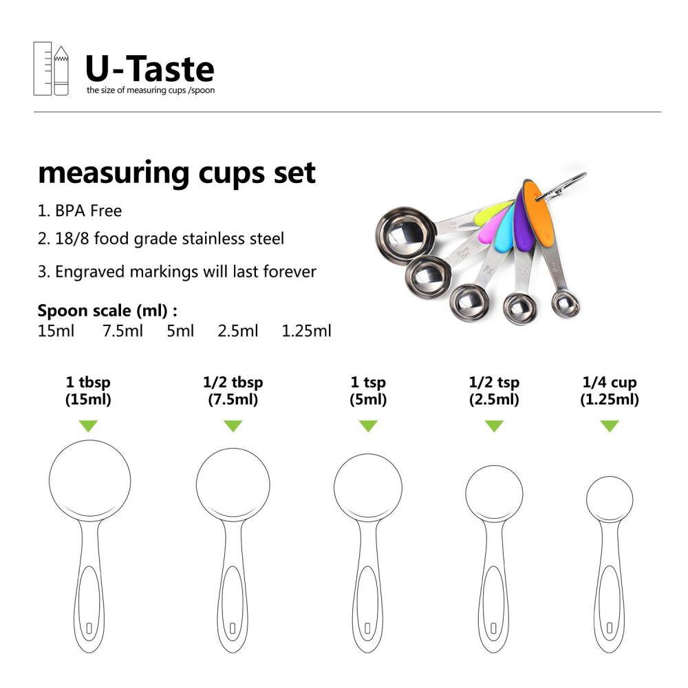 Measuring Cups5