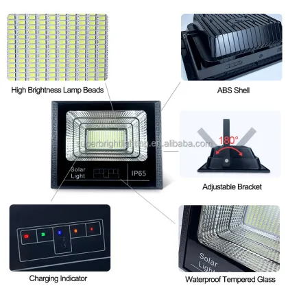 Outdoor Rural Areas: Discover the Best Countryside Square LED Solar Flood Lights for Your Needs