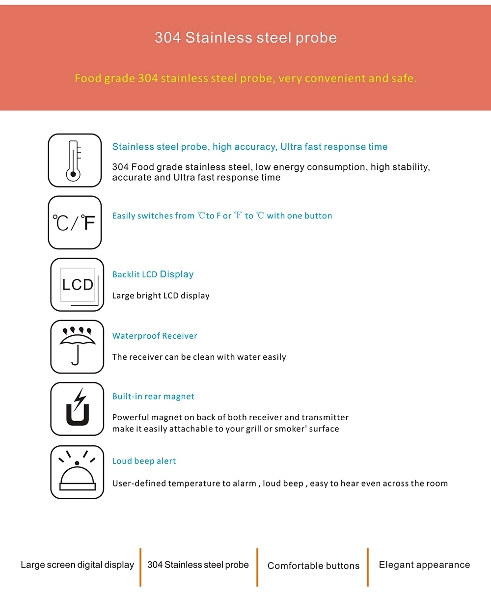 wireless thermometer (3)