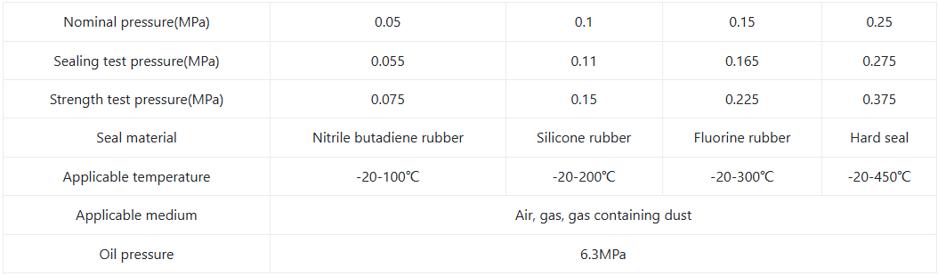 Hydraulic Plug in Valve1