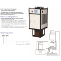 Tobel-Immersionstyp Kondensator luftgekühlter Ölkühler