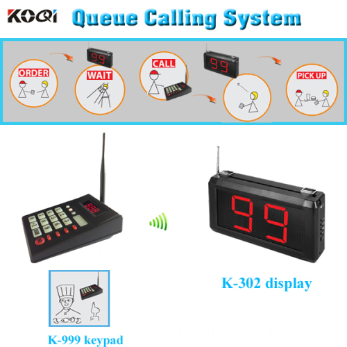 Restaurant Queue Call System With Number Display And Transmitter ...