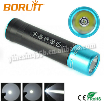 Factory Supply Portable Mini Bluetooth Wireless Speaker and Sport Mini Waterproof Speaker With usb Charger and AUX Cable